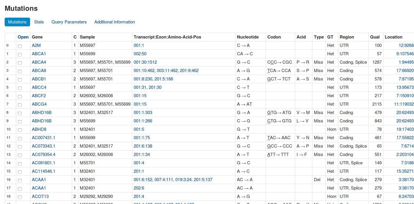 EAGLE results view